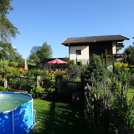 Bonaventura Millstatt am See